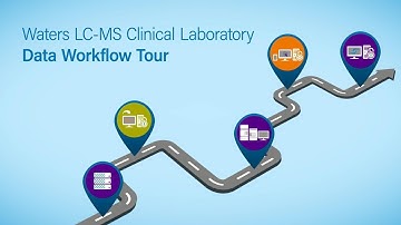 Waters LC-MS Clinical Laboratory Data Workflow Tour