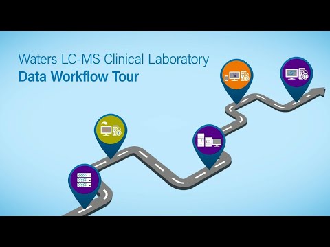 Waters LC-MS Clinical Laboratory Data Workflow Tour