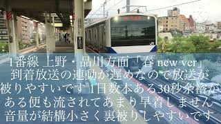 JR常磐線 三河島駅 発車メロディ