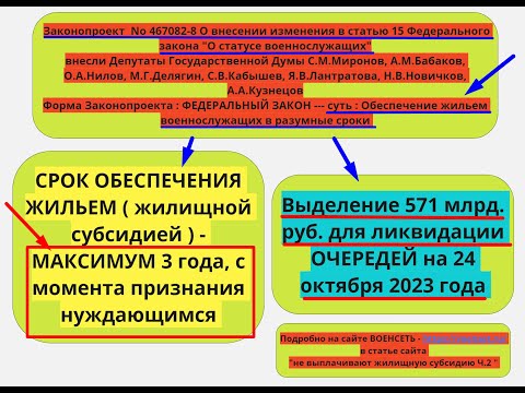 Законопроект № 467082 8  Жилье военнослужащим voenset ru  нет очередям на жилье для Ю ТУБ