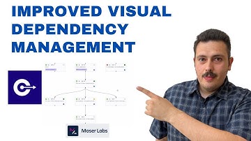 STOP Wasting Time on Dependencies Management in Jira