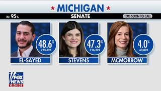 ‘SO EXTREME’ El Sayed RIPPED by GOP candidate after TIGHT race