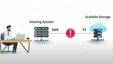 GigaCentral - Multi-Protocol Storage Gateway