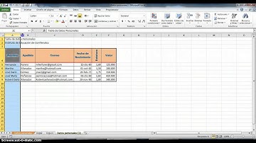 Manipular hojas, filas, columnas, celdas en Excel - Parte 1