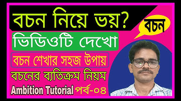 Philosophy class from Sentence to Proposition for Class 12,বাক্যকে বচনে রূপান্তরিত করার সহজ নিয়ম