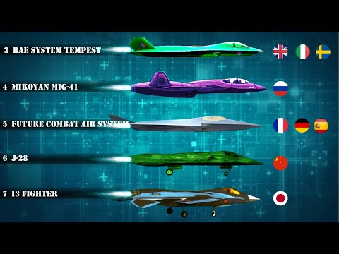 Vídeo: Promoção: Viagem Win Fighter Jet Com The Proxy
