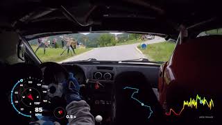 34. Rally Velenje 2019 HIGHLIGHTS E.Bernik-H.Vihtelič