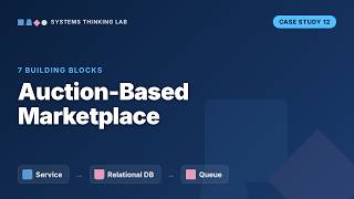 Designing an Auction Platform: Real-Time Bidding Systems | Case Study 12