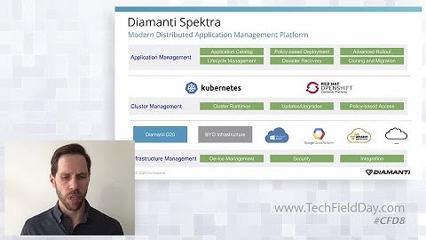 Federated Kubernetes for Stateful Applications: Diamanti Spektra 3.0