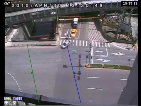 Intelligent survillance NVR "Object counting"