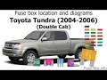2004 Toyotum Tundra Fuse Box