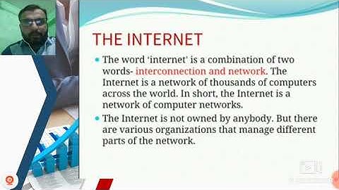 Std:7 Sub:Computer                       Ch:1 Internet and E-Mail (Part:1)