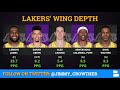 Lakers Rumors: Avery Bradley Sitting Out, JR Smith Return? Nick Young Ready To Play For The Lakers?