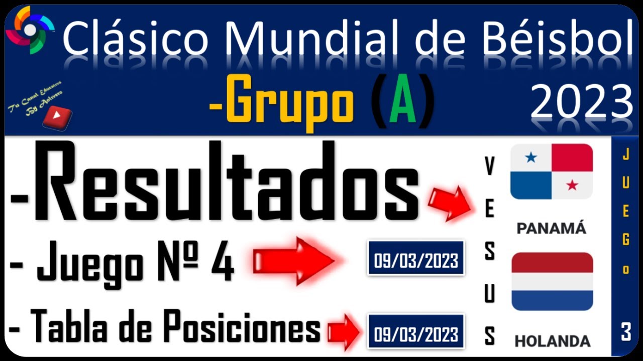 Resultados (Panamá vs. Holanda) Juego N.º 4 Tabla de Posiciones