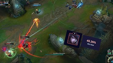 Apparently Aphelios Has %45 Winrate :