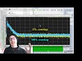 How to take fast impulse response measurements in Smaart© without pissing people off