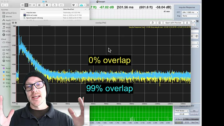 How to take fast impulse response measurements in Smaart© without pissing people off
