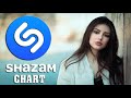 SHAZAM TOP 50 SONGS PLAYLIST 🔊 SHAZAM MUSIC PLAYLIST 2021