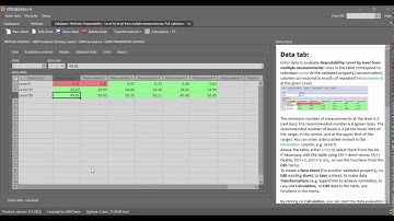 Method Validation in EffiChem