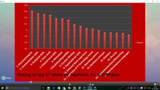 Facilitating Assessments to Foster 21st Century Skills   Towards Technological Terrains   YouTube 72