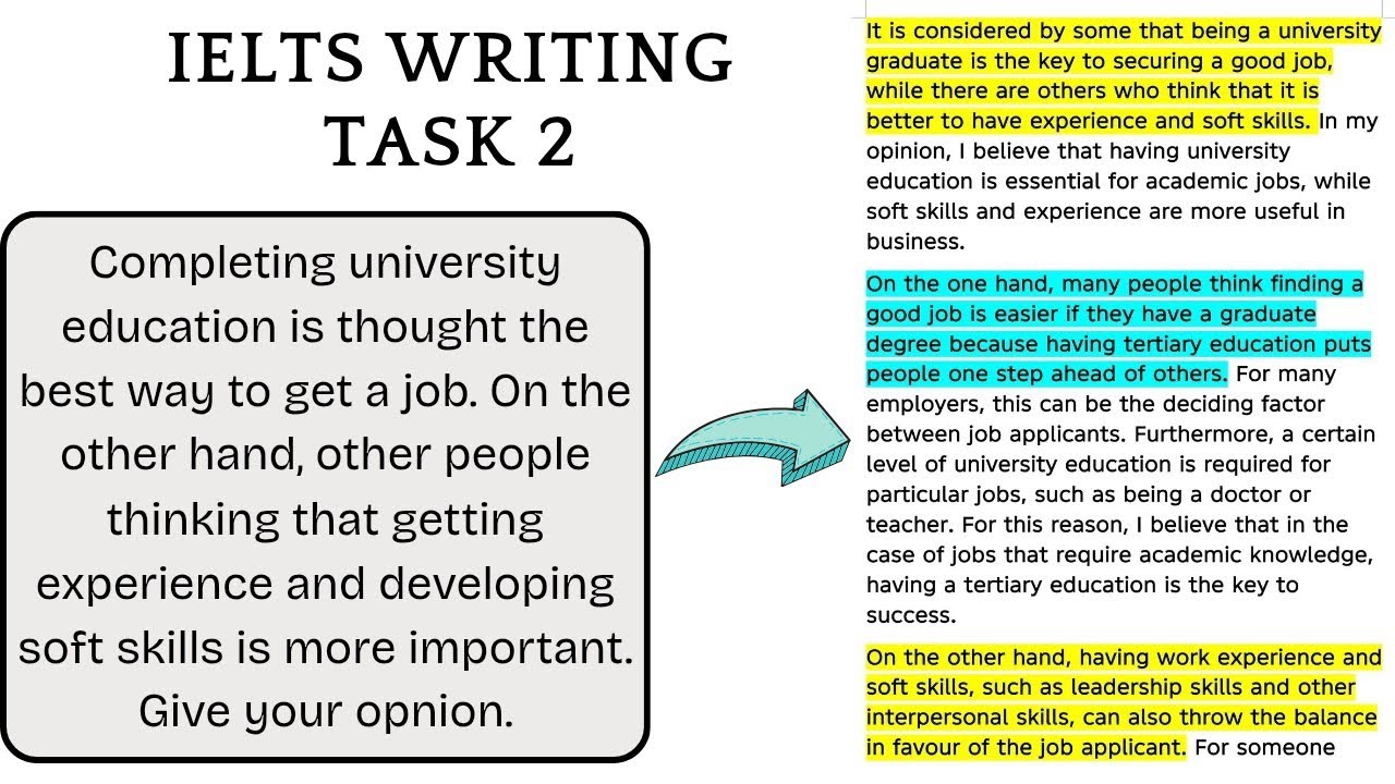 IELTS Writing Task 2 | Opinion Essay in IELTS WRITING TASK 2 - YouTube