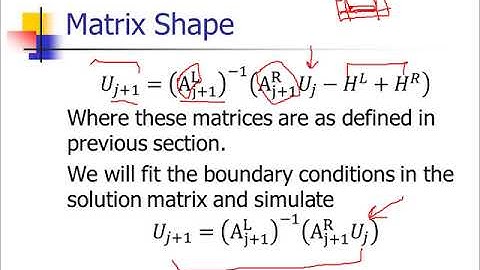 Matlab Codes  For Crank Nicolson method NPDEs Lecture 20