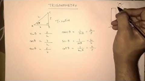 Trigonometry: Basics for Beginners