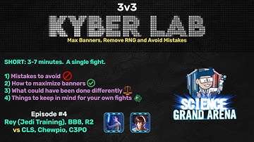 Kyber Lab #4 - JTR BB8 R2 vs CLS Chewpio C3PO - GAC Fight Review