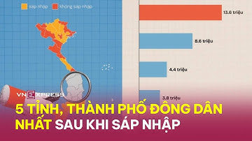 5 tỉnh, thành phố đông dân nhất sau sáp nhập | VnExpress