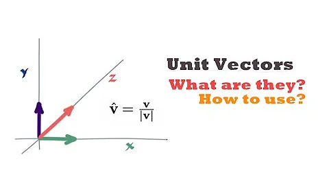What are unit vectors i, j and k? (what are unit vectors used for) #3
