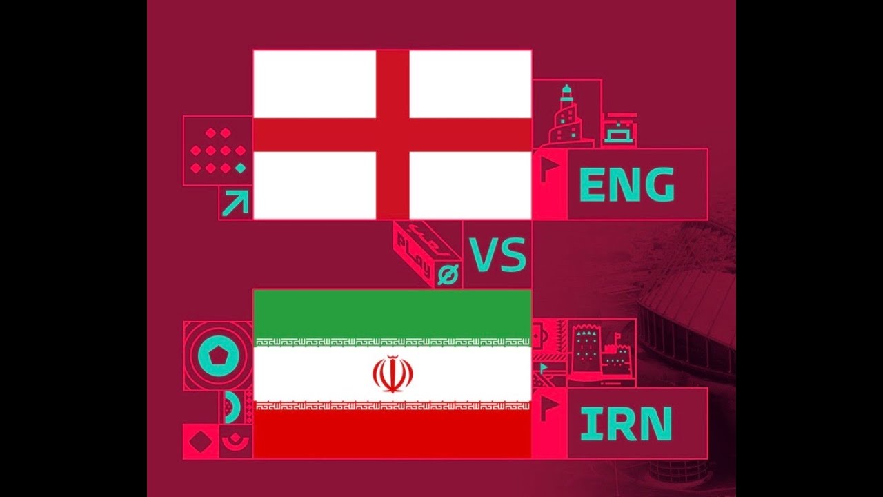 FIFA WORLD CUP 2020 England vs Iran Results YouTube