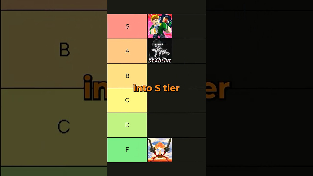 Roblox ACTION game tierlist but the takes get more spicy. Do you agree with the list?  #robloxshorts