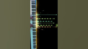 Catharsis Piano Visualizer Tutorial 1