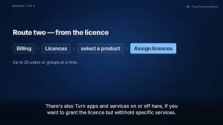 Microsoft 365 Admin Centre: Users, Licences and MFA (Full Tutorial)