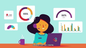 [SP] Vocalcom Hermes360 : empower your agents with an intuitive Omnichannel Contact Center software