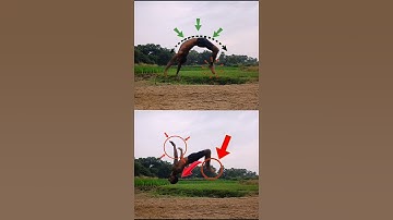 Back handspring Tutorial Avoid These Mistakes ✅ #shorts #backhandsping @kundanfilipar720