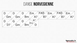 Danse Norvégienne - Playback Jazz Manouche - Gypsy Jazz Backing Track Play Along
