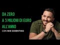 TB 36 | Mik Cosentino: Da Zero a 3 Milioni di € all’Anno (Parte 1)