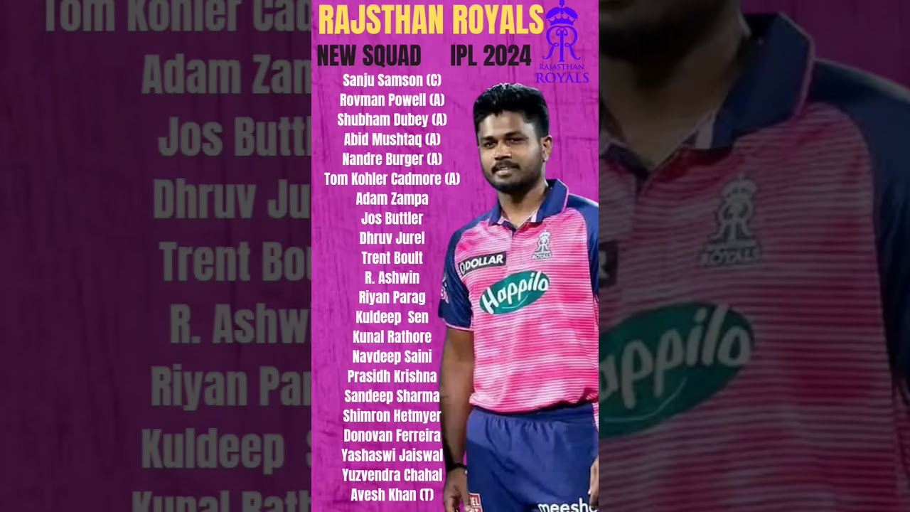 IPL 2024 : RR NEW SQUAD AFTER AUCTION | RR Squad IPL 2024 