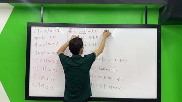 22.1. Modul haqida tushuncha. Sonning moduli (Nazariy qism)