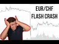 EUR/CHF FOREX TRADING CHART ANALYSIS (AUG. 10, 2020)