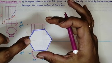 Unit 6- Development of Lateral Surfaces -Part 3- Development of Hexagonal Prism.
