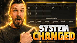 The Live Arena Point System has CHANGED!! | Raid: Shadow Legends