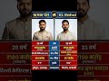 Rishabh pant Vs KL Rahul #rishabhpant #klrahul #cricket