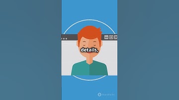 Build a website with ai! #ai #coding #programming #tech #python #art #shorts #shortsvideo #goviral