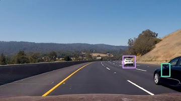 HOG Vehicle Detection [CarNd]