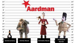 If Aardman Villains Were Charged For Their Crimes Compilation: 1(Mousait Styled)