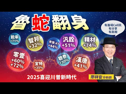  20250122  