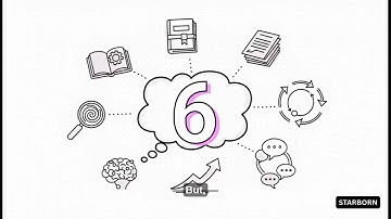 Weekly PDF Submission