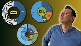 Advanced Pies And Doughnuts Charts In Excel